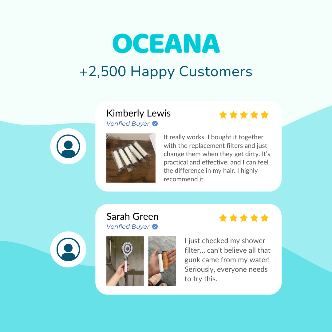 Oceana Filtered Showerhead